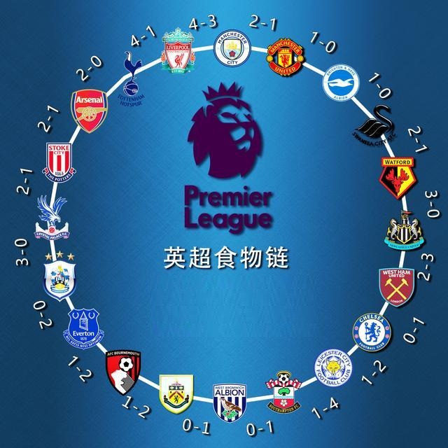 队的层层防 队的层层防